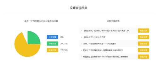 娱乐吃瓜菌百家号